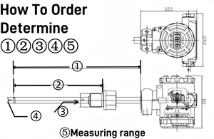 Dễ dàng-to-tích hợp chống cháy nổ hiển thị kỹ thuật số cảm biến nhiệt độ với 4-20mA/RS485 đầu ra OEM tùy chỉnh - Product Image 3