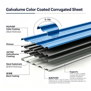 Tôles de Toiture en Aluminium Couleur Haute Qualité, Tôles Ondulées en Acier Galvanisé de 2mm, Robustes et Revêtues de Zinc - Product Image 2