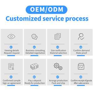 بيع مباشر من المصنع متعدد الوظائف PU-Lock Password ضد السرقة-حقائب تجارية معززة - Product Image 4