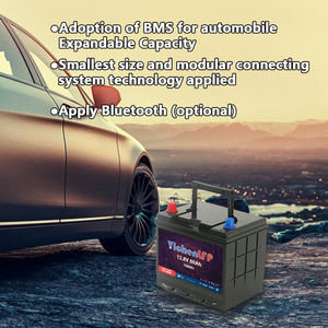 ハイパワー12V 60Ahリン酸鉄リチウムジャンプスターター、車用ジャンプスターター、モバイルバッテリー、LiFePO4バッテリーパック - Product Image 6