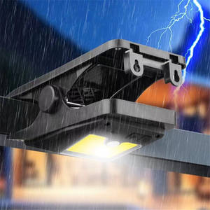 Solar LED <b>Clamp</b> <b>Light</b> 46 LEDs White Warm <b>Light</b> High Brightness Human Body Induction Garden Wall <b>Light</b> for Courtyards and Gardens - Product Image 3