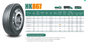 Hawkway/Hawkway ยางรถบรรทุกแบบไม่มียางใน HK867 215/215 75R17.5/215 75R17.5/215 75R17.5/75R17.5 - Product Image 5