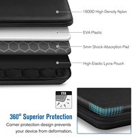 Étui rigide pour tablette pour 12.9 pouces Microsoft Surface protection portefeuille organisateur sac de transport sacs et housses pour ordinateur portable