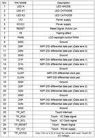 Modules LCD TFT Yousee 3,4 pouces 800*800, écran LCD rond avec interface MIPI, IC JD9365DA, luminosité 500 nits pour la maison intelligente
