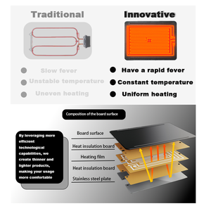 Nhà máy trực tiếp di động không dính điện BBQ vỉ nướng bảng nướng PAN Teppanyaki cho trong nhà ngoài trời sử dụng - Product Image 6