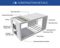 Maison conteneur modulaire démontable et respirante de 20 pieds et 40 pieds, étanche, résistante aux tremblements de terre et aux ouragans, pour hôtel
