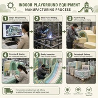 Parque Infantil Interior Morandi Green con Tobogán Recto y Piscina de Pelotas para Centros de Entretenimiento Familiar (FEC) ASTM EN1176