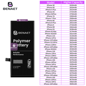 BENAET fornitura di fabbrica ricaricabile Li-batteria ai polimeri di batteria del telefono cellulare per iPhone XR in magazzino - Product Image 6