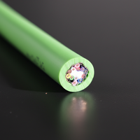 Cable Codificador de PVC con Cobre Trenzado de Alta Calidad, Sistemas de Control de Elevadores Personalizados 6x2x0.25 600/1000V LIBIN -40C~80C