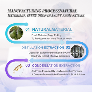 アボカドオイル100% ピュア天然オイル,有機コールドプレス生スキンマッサージ用 - Product Image 4