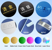 Dossiers de présentation personnalisés de qualité garantie, format A4 A5, avec logo personnalisé, pochettes de classement pour bureau, logo personnalisé