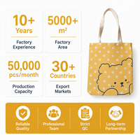 Sac de shopping en toile personnalisé pour femmes, imprimé avec logo, durable et écologique, sans BPA, non toxique, certifié CE