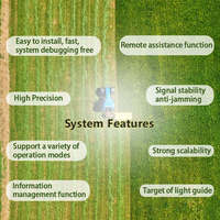 Sistema de Dirección Automática para Tractor JY305, Piloto Automático GNSS, Sistema de Conducción Autónoma Agrícola, Alta Precisión de 2.5 cm