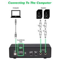 Nouvelle interface audio DJ avec suppression du bruit, console de mixage 48v, mini mixeur audio USB filaire 2 canaux pour une utilisation portable