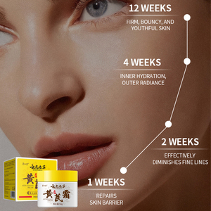 Ekstrak Tanaman Herbal asteagus penggunaan 12 minggu meningkatkan tekstur kulit hidrasi pelembab mengurangi garis halus krim wajah - Product Image 2
