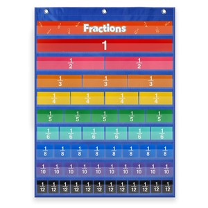 Decimal Chart Math Learning Tool 9x9 In PVC Material For Mathematics Education Visual Aid - Product Image 2