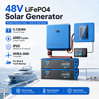 Générateur solaire BLUETTI RVSolar 48V 5.12kWh LiFePO4 en gros, 6000 cycles, IP65, compatible NMEA 2000 pour la sauvegarde des bateaux et yachts