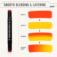 Lot de marqueurs à alcool double pointe 24 couleurs personnalisables pour artistes et designers – Vente en gros, marque privée, directement de l'usine