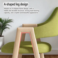 Fauteuil de salle à manger moderne en métal, vente en gros d'usine, avec revêtement en lin/PU - Durable et écologique pour la cuisine et la restauration