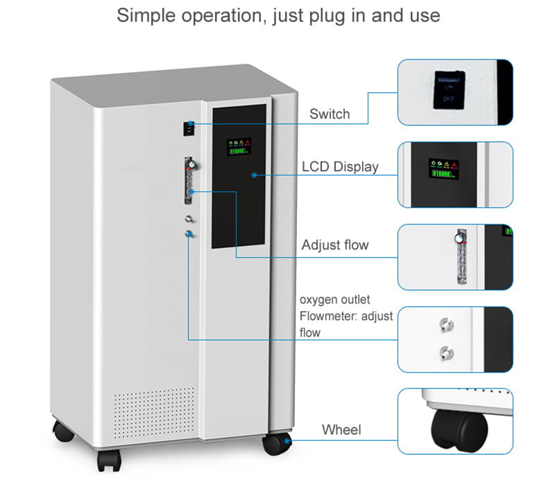 THR-0C20L Medical High Pressure Oxygen Generator for Hospital