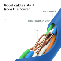 Cable de Red de Monitoreo UTP de Aluminio de Alta Conductividad con Conductor Sólido CAT5 Kneysum, para Interiores, 100 Metros, 8 Núcleos, Ethernet Doméstico