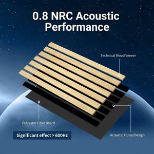Grand panneau acoustique absorbant le son, à fixer au plafond ou au <span class=keywords><strong>mur</strong></span>, solution de contrôle du bruit pour églises et auditoriums, panneau mural <span class=keywords><strong>d</strong></span>écoratif - Product Image 4