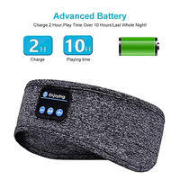 Masque pour les yeux doux Bluetooth Sleeping Masque hydratant nourrissant les cernes pour la maison ou le voyage