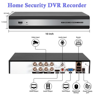 Grabador <span class=keywords><strong>DVR</strong></span> KERUI 4/8CH 6 en 1, solo H.265+, compatible con AHD, TVI, CVI, CVBS, IP, XVI, sistema de vigilancia con acceso remoto por aplicación P2P - Product Image 3