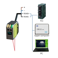 FUWEI Analógico 4-20mA Pantalla digital OLED Alta precisión 0,01mm Distancia de detección 80mm Sensor de Desplazamiento láser