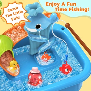 <span class=keywords><strong>Table</strong></span> d'<span class=keywords><strong>eau</strong></span> en plastique pour tout-petits de 2 à 4 ans avec pompe à <span class=keywords><strong>eau</strong></span> électrique, bac à sable et robinet coulissant - Jouet sensoriel - Product Image 5