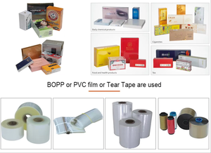 BT-160 120 Bolsas/Min, Máquina Automática para Envolver en Celofán Transparente Película de Protección para Alimentos, Perfumes, Barras de Chocolate, Jabones, Cajas, Paquetes de Cigarrillos en Forma de X - Product Image 6