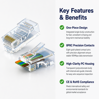 Conector RJ45 8P8C Cat5e a Precio Competitivo, Enchufe de Red UTP de Una Pieza Sin Blindaje para Sistema de Red Cat5e
