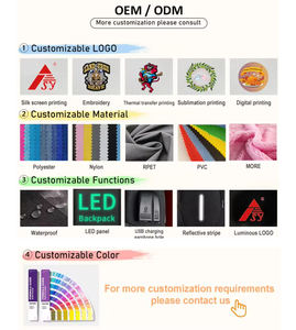 Bagage à main personnalisé avec fermeture éclair Sacs fourre-tout pour les voyages en plein air Sacoche Chariot de rangement pliable Sacs de <span class=keywords><strong>voyage</strong></span> Valises De <span class=keywords><strong>Voyage</strong></span> - Product Image 5