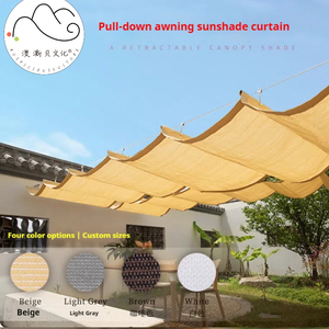 Tốt Lành UV Kháng Kính Thiên Văn Sóng Bao Vây Mặt Trời Bóng Râm <span class=keywords><strong>Net</strong></span> HDPE Dệt Kỹ Thuật 0.5Mm Dày Cuộn Bìa Nhà Sân - Product Image 4