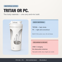 Bouteille shaker automatique pour les voyages et les activités de plein air, rechargeable par USB, 400 ml, gobelet mélangeur de protéines électrique