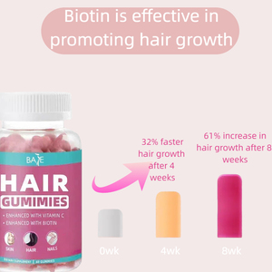 Gommes naturelles à la <span class=keywords><strong>biotine</strong></span> pour les <span class=keywords><strong>cheveux</strong></span> <span class=keywords><strong>et</strong></span> les <span class=keywords><strong>ongles</strong></span> Vitamines pour une croissance plus rapide pour les adolescents - Product Image 3