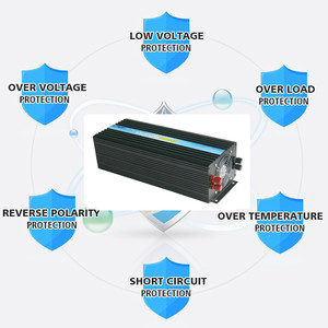 CE ROHS Approved Single Output 5000W 10000W Pure Sine Wave to AC 12V-220V - Product Image 6