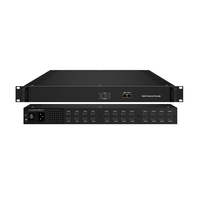 Codificador de Transmisión en Vivo Full HD HEVC para Solución de Cabecera IPTV