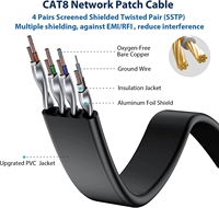 Kabel Patch Jaringan Internet Datar RJ45 Terproteksi CAT8 Kecepatan Tinggi 20M 40Gbps 2000Mhz 5m Kabel LAN untuk Gaming PC Xbox SFTP