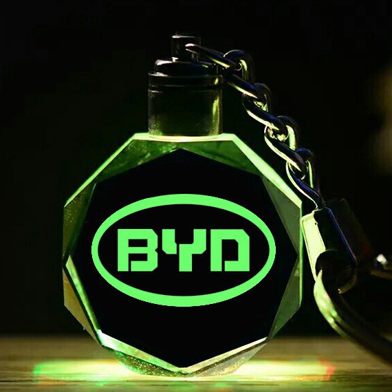 Byd