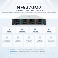 Server Rak NF5270M7 NF5270G7 2U Prosesor Ganda DDR5 NVMe SSD SATA Switches Firewall Kartu Appliance