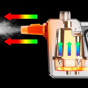 Nettoyeur vapeur à main multifonction 1000W 3 bars avec un nouveau design <span class=keywords><strong>pour</strong></span> un usage domestique - Product Image 3