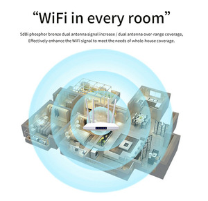 Routeur CPE 4G débloqué 300 Mbps, routeur <span class=keywords><strong>WiFi</strong></span> sans fil avec emplacement pour <span class=keywords><strong>carte</strong></span> SIM, 4 antennes à gain élevé, 2 ports RJ45, batterie 3000 mAh, routeur 4G - Product Image 5