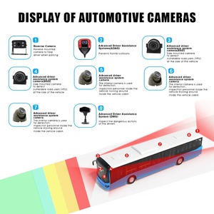 10CH 8채널 4G MDVR 모바일 <span class=keywords><strong>DVR</strong></span> 360도 차량 스크린 모니터 및 후방 카메라 시스템 키트 (트럭/버스용) - Product Image 4