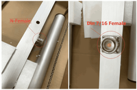 Antenne Yagi 88-108 MHz 1KW Antenne FM directionnelle extérieure