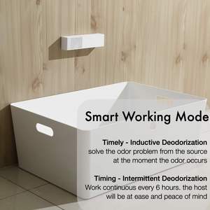 สำหรับ petpura Air เครื่องกำจัดกลิ่นสัตว์เลี้ยงขนาดเล็กในร่มกล่องทรายแมวอัตโนมัติตัวกรองพืชธรรมชาติเซ็นเซอร์อินฟราเรดทำจาก PLA - Product Image 4