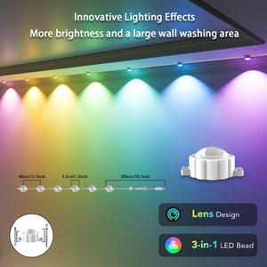 ไฟอัจฉริยะ<span class=keywords><strong>ติด</strong></span>ชายคา RGB LED กันน้ำ IP65 ควบคุมผ่านแอป ซิงค์เพลงผ่าน WiFi สำหรับตกแต่งภายนอก<span class=keywords><strong>บ้าน</strong></span> ใช้สายไฟ LED แบบเส้น พร้อมปลั๊ก EU แบบ USB - Product Image 2