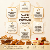 Arôme de biscuit haute pureté pour repas sucrés, pizzas, garnitures, arôme liquide soluble dans l'huile, échantillon gratuit fourni, pâtisserie