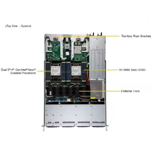 Servidor en Rack Supermicro SYS-611C-TN4R X13 1U CloudDC PCIe 5.02 con 4 Ranuras Hot-Swap de 3.5" NVMe/SAS/SATA 1U-DPR - Product Image 2