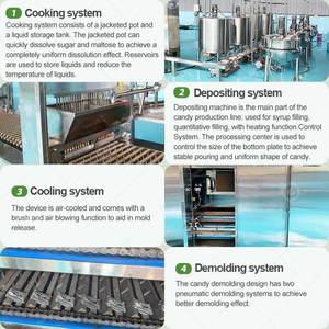 Máquina Automática para Hacer Gomitas de Ojos, Línea Completa para la Producción de Dulces - Product Image 4